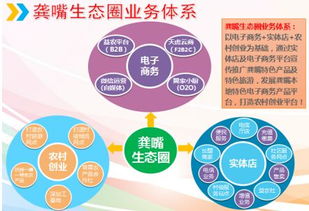 天虎云商 以互聯(lián)網(wǎng)思維賦能精準扶貧，打贏脫貧攻堅戰(zhàn)的創(chuàng)新實踐與網(wǎng)絡推廣