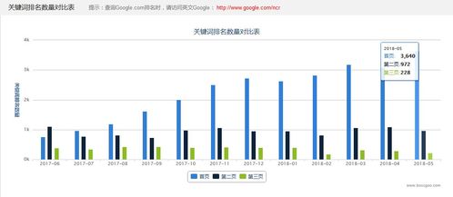 全球貿易通 網絡推廣的成功案例解析