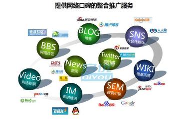 循序漸進 企業網絡推廣中成本與效果的科學平衡之道