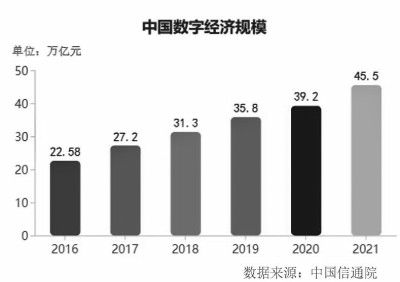 數字經濟時代的“石油” 數據如何驅動網絡推廣新動力