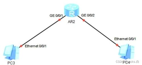 局域網(wǎng)技術(shù)解析 核心協(xié)議、標(biāo)準(zhǔn)與常用網(wǎng)絡(luò)設(shè)備